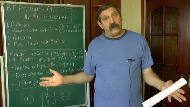 Декабрьское сочинение.  Взгляд преподавателя.  Занятие 2.
