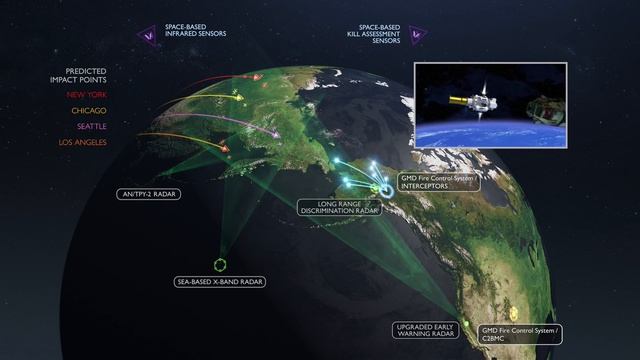 Homeland Missile Defense Scenario смотреть онлайн