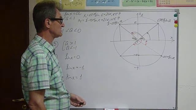 ЕГЭ-2019. Решение уравнения вида sinx = a смотреть онлайн