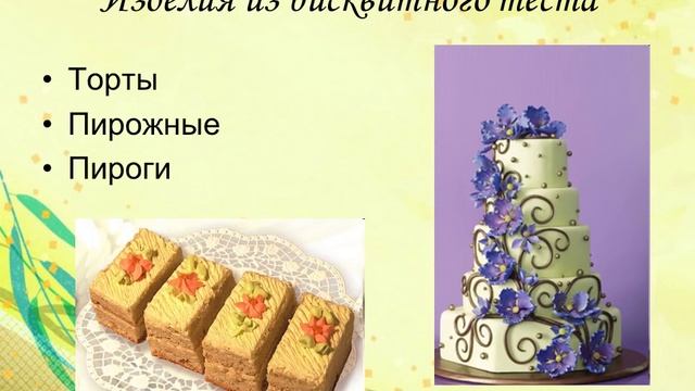 Виды теста