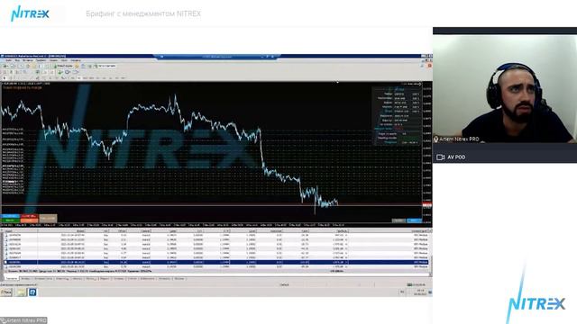 Вебинар с менеджментом NITREX | Анализ рынка и рекомендации по управлению рисками во время торговли