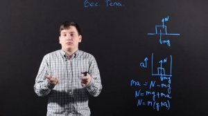 Физика 10 класс :   Вес тела