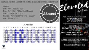 Seductive Blues Ballad Guitar Backing Track Jam in A Minor