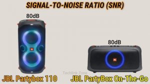 JBL PartyBox 110 vs JBL PartyBox On-The-Go Comparison