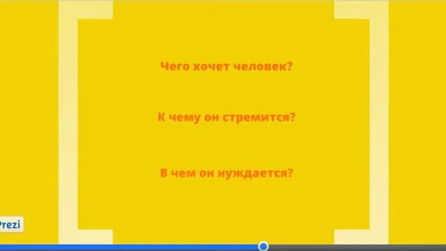 Презентация Мотивы трудовой деятельности