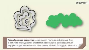 Тела и вещества