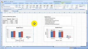 Excel: Tworzenie wykresu