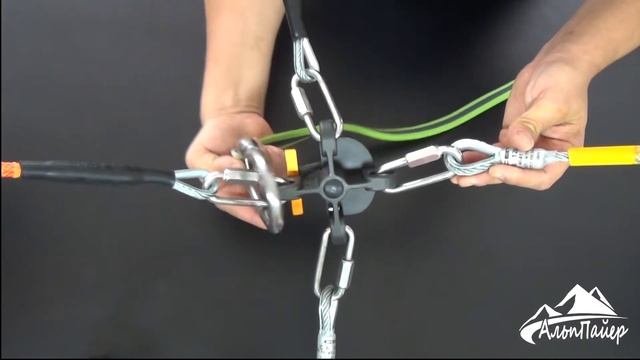 Переключатель линии непрерывной страховки KONG ZAZA2 SWIVEL смотреть онлайн