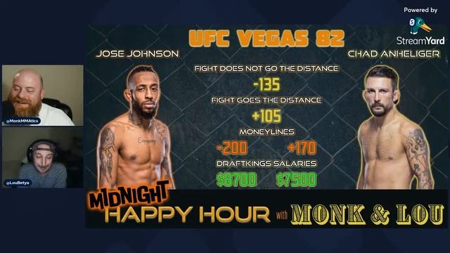 Monk & Lou's Happy Hour | UFC Vegas 82 | DFS & Betting Full Card Breakdown