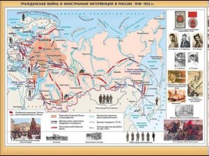 Гражданская война, разбор заданий по картам, ЕГЭ по истории