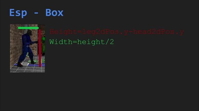 [WallHack #2(ESP-BOX)] Как нарисовать ЕСП-БОКС? Wallhack-ESP