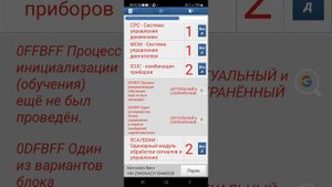 Сканер синкдиаг 2, программа диагзон.
