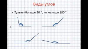 урок №14 угол виды углов измерение углов транспортиром