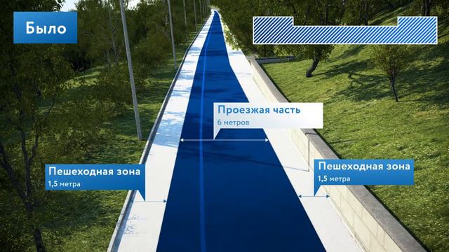 Велодорожки в Москве