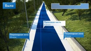 Велодорожки в Москве