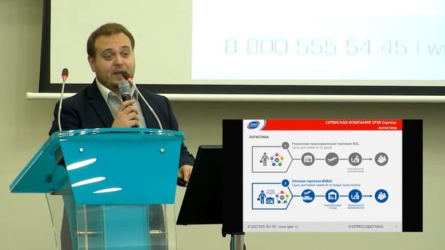 Электронная торговля с нуля: комплексное решение SPSR для старта экспортных продаж. смотреть онлайн