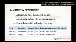 NetSuite Refresher 4   Exchange Rates 2 русский