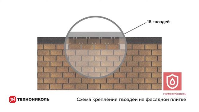 Как правильно крепить хауберк к стенке