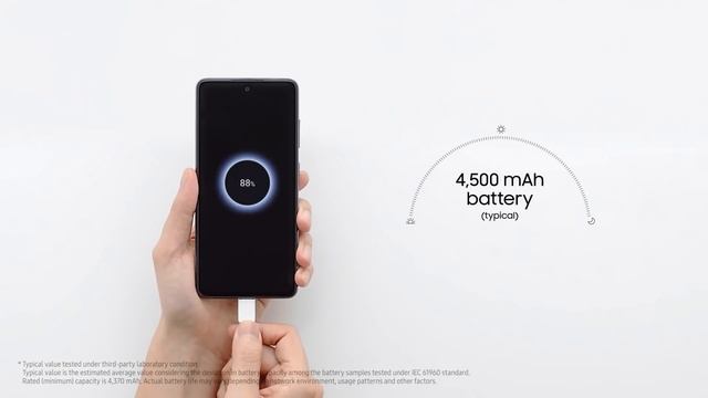 Samsung Galaxy A52 или Galaxy A72 - В ЧЁМ РАЗНИЦА? Обзор сравнение смотреть онлайн