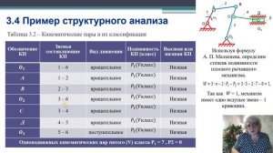 3.4.1 часть Структурный анализ.wmv