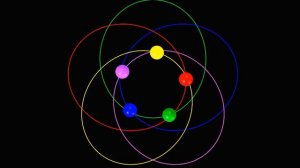 Анимация гравитационного взаимодействия пяти тел равной массы