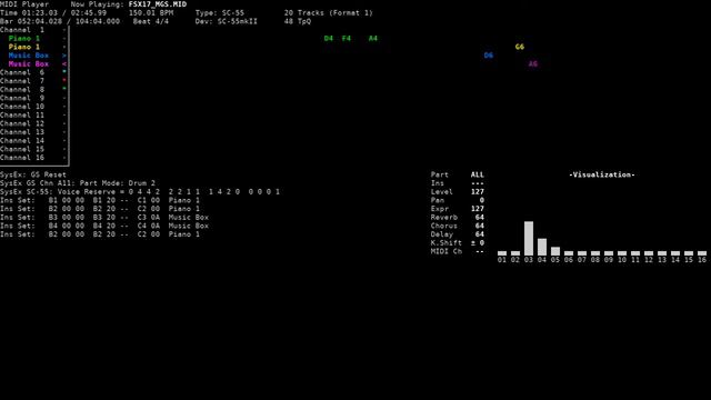 Game Over - Farland Story 3: Tenshi no Namida (NEC PC-9801, SC-55) смотреть онлайн