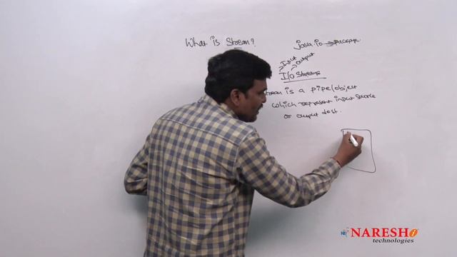 Java 8.0 Features | Introduction to Stream API Part-1 | by Mr.Satish Gupta смотреть онлайн