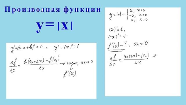 Производная модуля