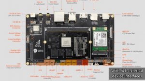 Firefly AIO-3288J Quad-Core Cortex-A17 all in one board