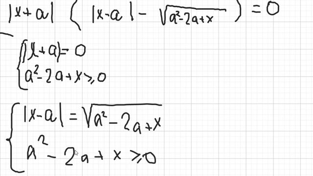 не очень простые уравнения с параметром смотреть онлайн