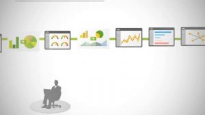 Qlik Sense - что это такое? Видео-презентация.
