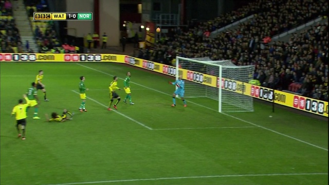 Уотфорд 2-0 Норвич Сити | АПЛ 15/16 | 15-й тур смотреть онлайн