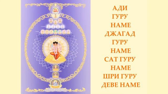 Баджан Мандала - Суббота - 4 - Ади Гуру Наме смотреть онлайн