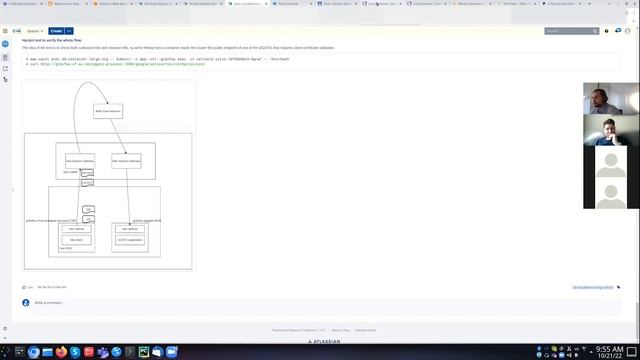 The Egress Gateway and mtls to 3rd party APIs смотреть онлайн