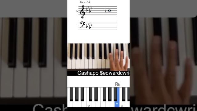 Get this Run! - 321 (fingering) #piano #musictheory смотреть онлайн