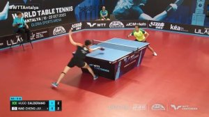 Hugo Calderano vs Kao Cheng-Jui | MS R16 | WTT Contender Antalya 2023