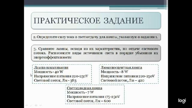 Видеоурок "Осветительная аппаратура"
