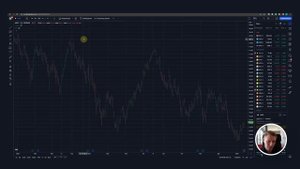 Выжми максимум из каждой сделки на бирже! Как использовать дневной таймфрейм в трейдинге?