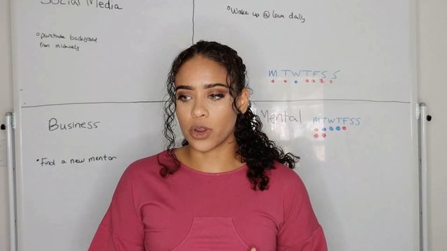 FAQs About Coding | The Answers Have Been REVEALED смотреть онлайн