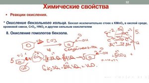 Арены (бензол и его гомологи) - химические свойства