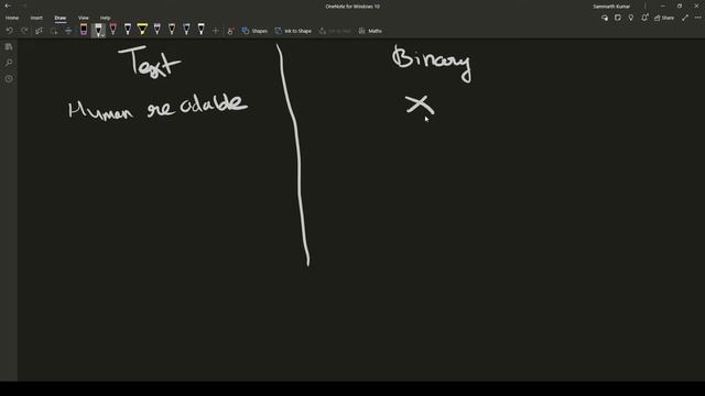 CBSE Class 12 Computer Science with Python | Unit 1 |  File Handling: Intro to Files
