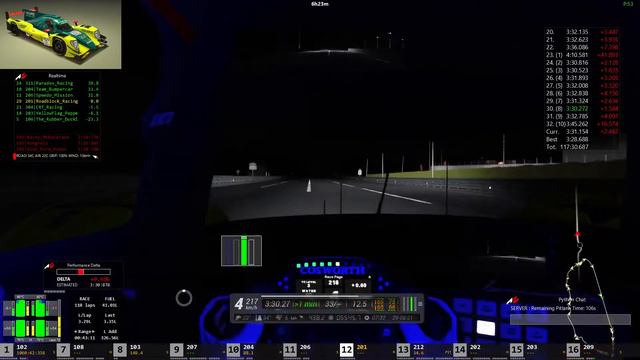 24h Le Mans | Assetto Corsa | ArcisRacing | Oreca 07 смотреть онлайн