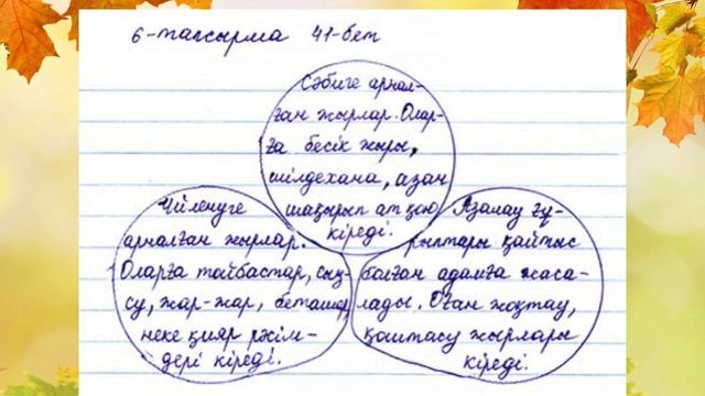 Қазақ тілі 5 сынып 3-бөлім 1-2 Сабақ Отбасылық ғұрыптар 40, 41, 42 бет тапсырма #қазақтілі5сынып