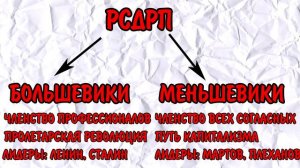 Социал-демократия. Что это?