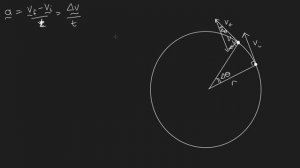 Derivation of angular acceleration