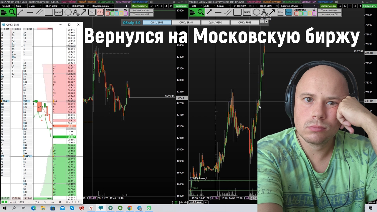 Вернулся на Московскую биржу. Первый торговый день в апреле 03.04.2023г