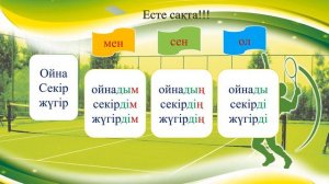 Мен шыныққан баламын. 2 класс, Уроки казахского языка.