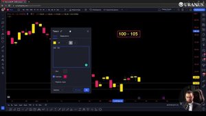 MINI KURS | 1-DARS | Trading Bu Nima?