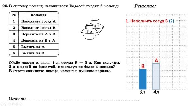 Информатика Босова 8 кл. №96 Решение задания
