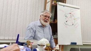 Су-Джок Комаров В.М. лекция №4 часть 2.